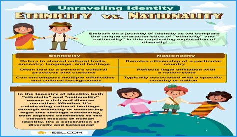 Exploring His Nationality And Ethnicity